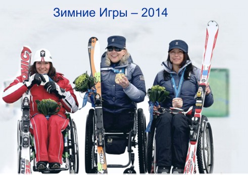 Поздравляем наших паралимпийцев с убедительной победой на олимпиаде!