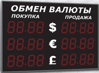 Уличное табло курсов валют Импульс-315-3x2-EY2