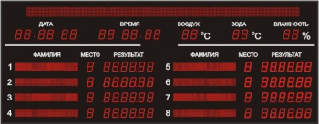 Спортивное табло для бассейна №2, модель ТС-100x74_РБС-080-64х8х8_100-224х8b_tx2_влажность (на 8 дорожек)
