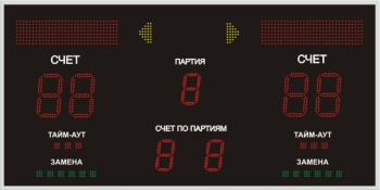 Спортивное табло для волейбола №4, модель ТС-210х4_150х3_080-3х3х20_РБС-120-32х8х2е  (Уличное исполнение)