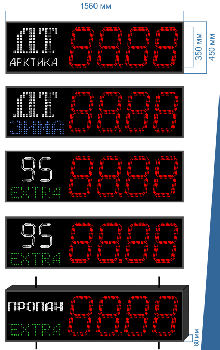  Табло котировки цен на топливо Модель AZS-350х4_210х2e-led