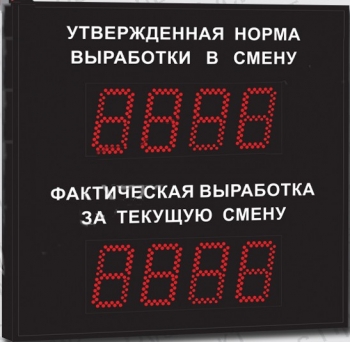  Табло производственных показателей Импульс-911-L2xD11х4-R