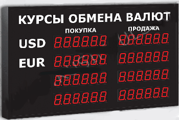 Импульс-304-4x2xZ6-R Табло курсов валют для помещения