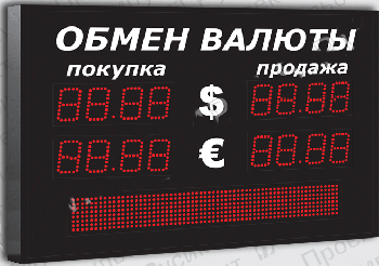  Уличное табло курсов валют Импульс-306-2x2-S6x64-EY2