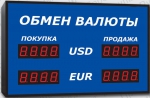 Офисное табло валют Импульс-306-2x2-B 