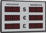 Уличное табло курсов валют Импульс-309-3x2-EW2
