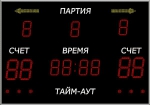 Спортивное табло для волейбола, модель Р-4х1-270_3х1-4х1-210b (2000 х 1400 мм)