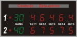 Спортивное табло для тенниса (зал), модель Р-7х2-150_БС-1b (Размеры 1650х800 мм)