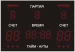 Спортивное табло для волейбола №1, модель ТС-270х4_210х7_РБС-80-32х8х4е (Уличное исполнение)