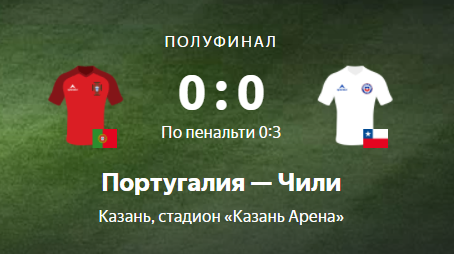 Кубок конфедераций Португалия — Чили 0:0 (0:3)