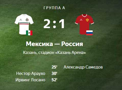 Мексика 2:1 Россия
