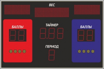 Табло армейского рукопашного боя