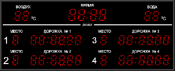 Спортивное табло для бассейна №17, модель ТС-150х4_130x32b_tx2 (на 4 дорожки)