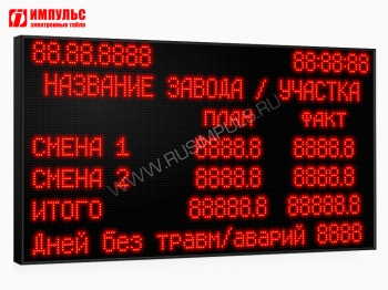 Светодиодные промышленные экраны Импульс-900-160x80xP10-9700-01