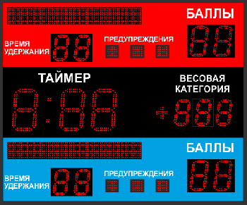 Табло для борьбы самбо №7 Модель ТС-210х3_150Х4_130х4_РБС-080-64х8х2_5х5х7b.