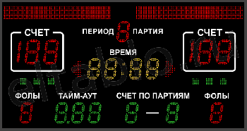 Универсальное спортивное табло №8М. Модель ТС-150х4_130х12-8х5х2-4х4х6_РБС-080-64х8х2b.