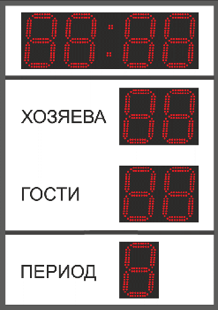 Универсальное спортивное табло №22М, Модель ТС-210х4_130х5e (Уличное исполнение)
