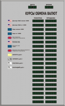 Табло курсов валют для помещения, модель P-20