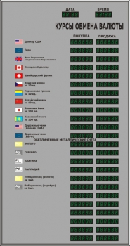 Табло курсов валют для помещения, модель P-24