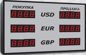 Офисное табло валют Импульс-304-3x2-W