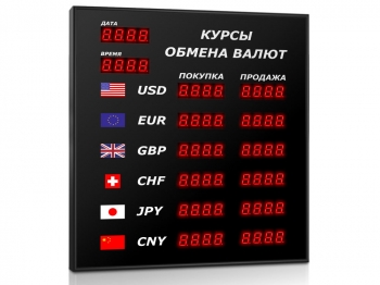 Импульс-302-6x2xZ4-DTx2-R Офисные табло валют 4 разряда