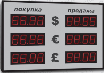 Уличное табло курсов валют Импульс-309-3x2-ER2