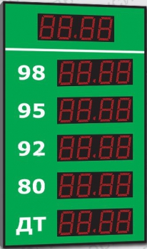 Групповое уличное табло АЗС, модель Импульс-615-5x1-DTx1-ER2