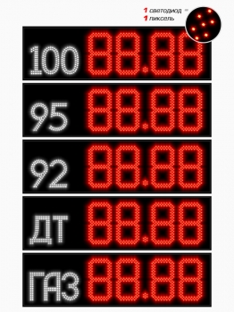 Импульс-631-N19x1-ST20-EBW2 Табло АЗС с маркой топлива
