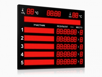 Импульс-710-D10x8-L5xD10x7-L5xS10x64xP10-S10x128xP10-T-T2-ER2 Табло для плавания