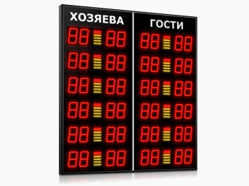 Импульс-710-L12xD10x4-L12xS5-ERY2 Табло для баскетбола