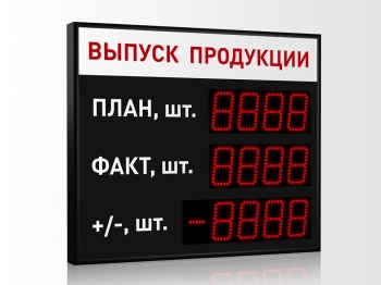 Импульс-910-D10x13xN3-ER2 Табло производственных показателей