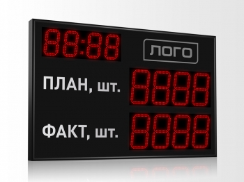 Импульс-921-L2xD21x4-D15x4-R Табло производственных показателей