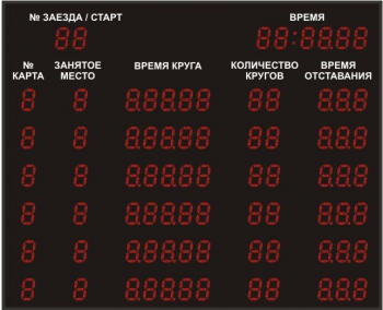 Табло для картинг №1, модель ТС-130х80е (на 6 дорожек) (Уличное исполнение)