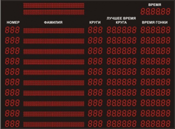 Табло картинга №3, модель ТС-130х186_РБС-100-96х8х12b (на 10 картов) 