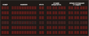 Спортивное табло для авто/мото спорта №4, модель ТС-100-224х8х6e (на 6 картов Уличное исполнение)