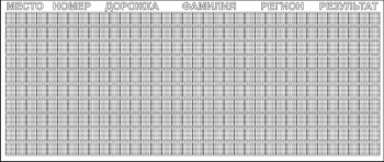 Табло для шорт-трека ДИАН ТТЭшт 130.36х10-1.0 кр