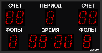 Базовое спортивное табло №12, Модель ТС-150х11b-base-ПК-ПДУ
