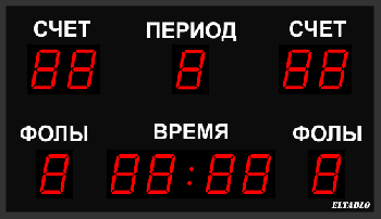 Базовое спортивное табло №4, Модель ТС-100х11-base-ПК-ПДУ