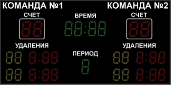 Табло для хоккея №13 Модель ТС-270х4-250х5-210х20 (уличные)