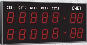 Спортивное табло для тенниса, Импульс-715-D15x14-Sx2-R