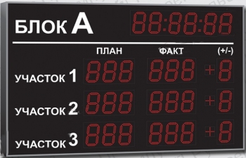  Табло производственных показателей Импульс-913-L3xD13x7-D13x6-L3xT6xK2-ER2 (Уличное исполнение)