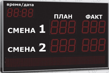  Табло производственных показателей Импульс-921-L2xD21x6-D13x4-S12x96-ER2 (Уличное исполнение)