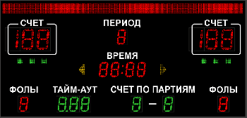 Универсальное спортивное табло №12, Модель ТС-210х6_150х12_РБС-100-192х8_5х5х6_5х8х2e-ПК-ПДУ (уличные)