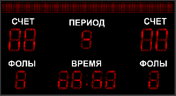 Универсальное спортивное табло №14, Модель ТС-250х4_210х7_РБС-120-128х8b-ПК