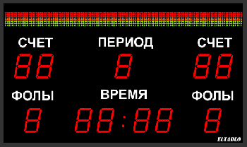 Универсальное спортивное табло №2,Модель ТС-100х11_РБС-060-128х8-ПК