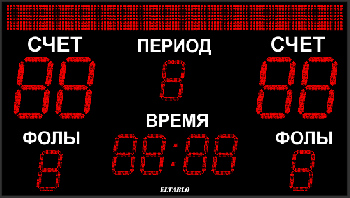 Универсальное спортивное табло №26, Модель ТС-500х4_350х7_РБС-210-104х8e-ПК (уличное)