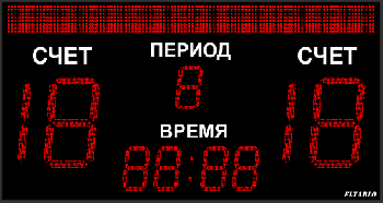 Универсальное спортивное табло №27, Модель ТС-700х4_350х5_РБС-210-104х8b-ПК-ПДУ