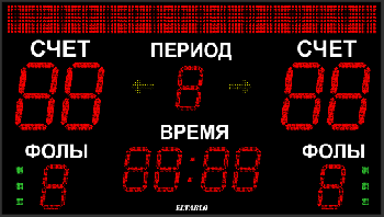 Универсальное спортивное табло №28, Модель ТС-500х4_350х7_РБС-210-104х8_6х6х6_12х7х2e-ПК (уличное)