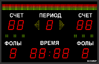 Универсальное спортивное табло №3, Модель ТС-100х11_РБС-060-128х8_3х3х6_4х8х2-ПК