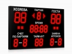 Импульс-721-D21x4-D15x11-S4-A2-R Табло для волейбола